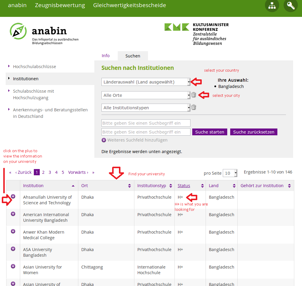 Desired Documents:Anabin - IASWiki